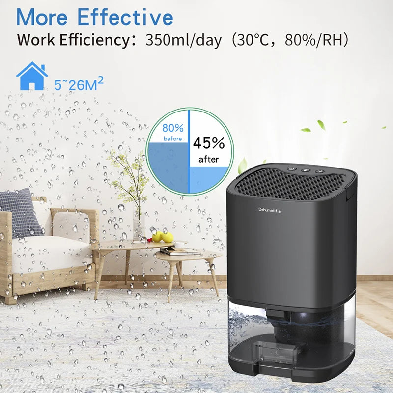 Air Dehumidifier Portable Mute Moisture Absorbers Machine Air Dryer for Home Bedroom Office Kitchen Deodorizer Dryer EU/US Plug